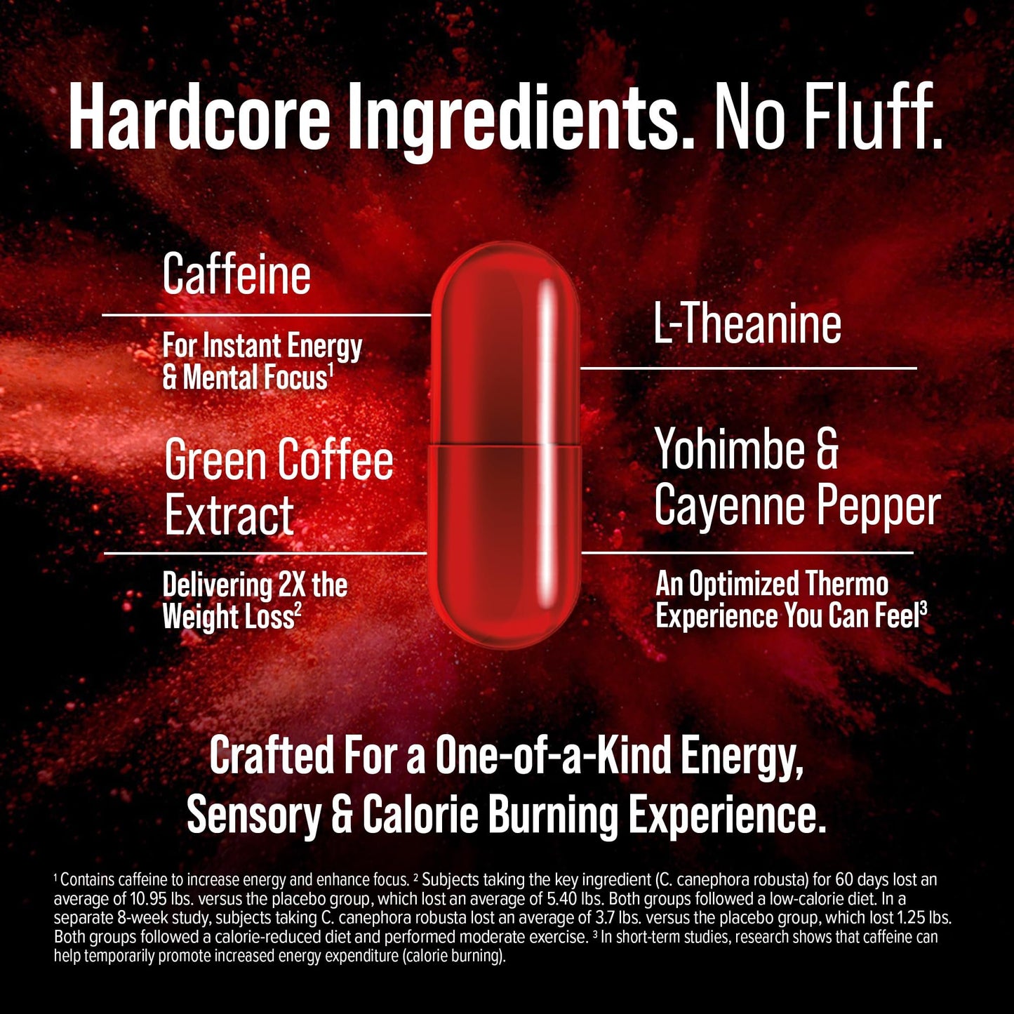 Hydroxycut Hardcore - Weight Loss Pills for Men & Women 60 capsules