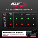 Nutrex Lipo-6 Black Max Strength Fat Burner - Fast Acting Energy, Weight Loss Diet Pills – Appetite Suppressant, Metabolism Booster - 120 Capsules