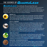 RSP Nutrition QuadraLean Stimulant-Free Weight Loss CLA 90 Capsules