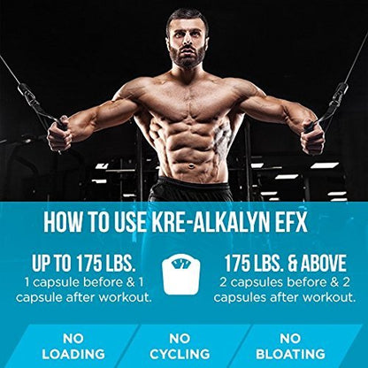 EFX Sports Kre-Alkalyn EFX